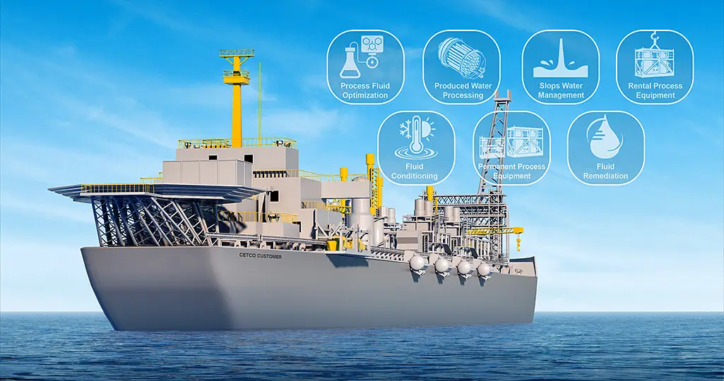 FPSO Water Solutions Ship Rendering
