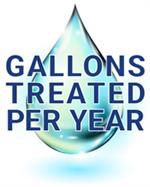 CETCO Treats Over 1 Billion Gallons Water Per Year