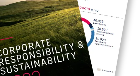 Sustainability Report 2023