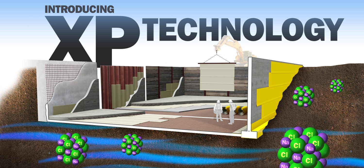 XP Technology XP Technology