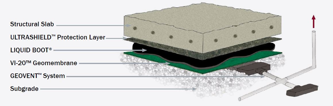 cetco-vi-20-cross-section-drawing cetco-vi-20-cross-section-drawing