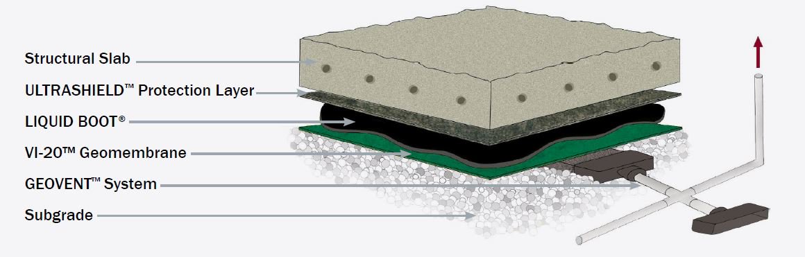 cetco-vi-20-cross-section-drawing